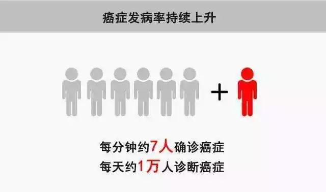 李咏幸运52视频完整版,李咏患癌