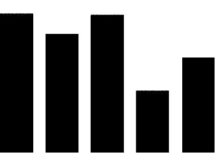 航空工业成飞采访,采访成飞