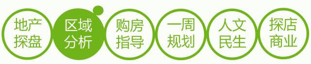郑州12个组团新区,郑州最具潜力的十大片区