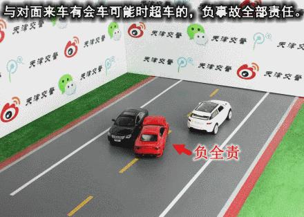 发生交通事故剐蹭会留案底吗,交通事故剐蹭没报险怎么处理