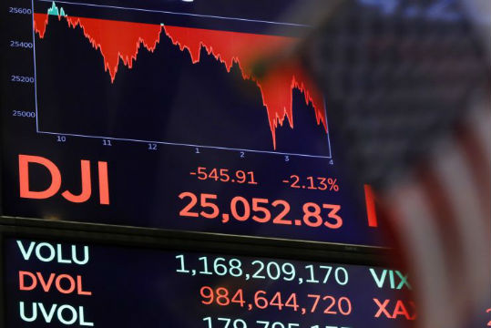 股灾暴跌视频,股灾指数跌多少触发熔断