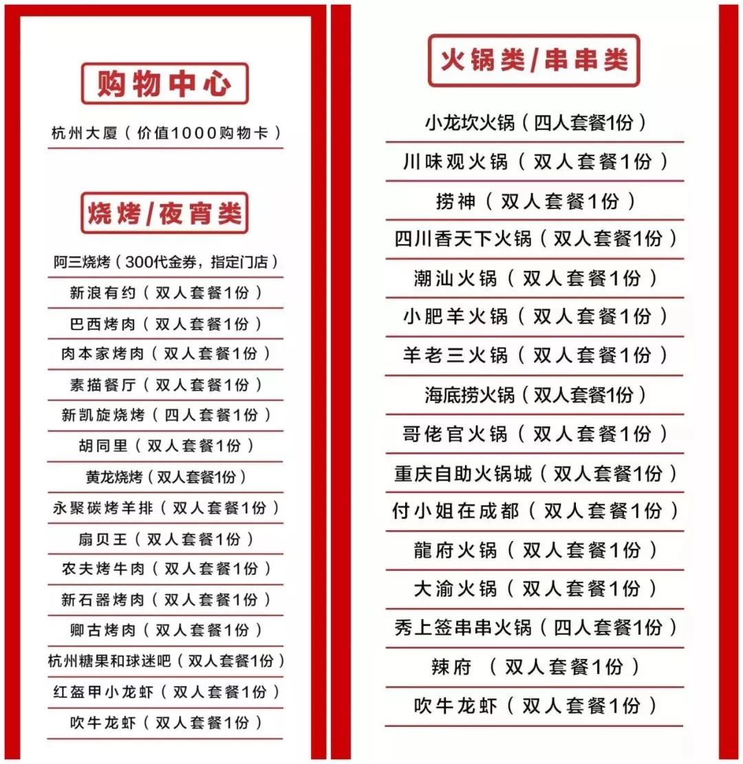 火遍全国的“锦鲤”别转了！小心！也许是个坑……