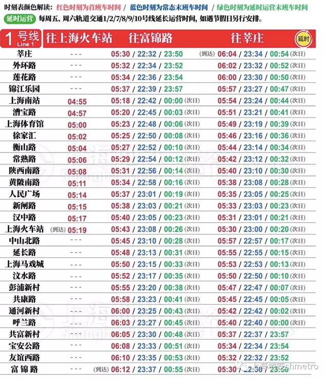 上海地铁1号线早高峰时间表,上海各地铁线首末班车时间播报