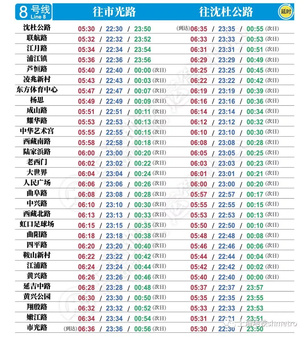 上海地铁1号线早高峰时间表,上海各地铁线首末班车时间播报