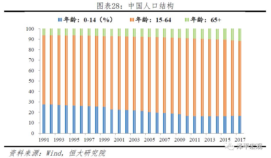 中美经济情况对比,中美综合经济实力对比