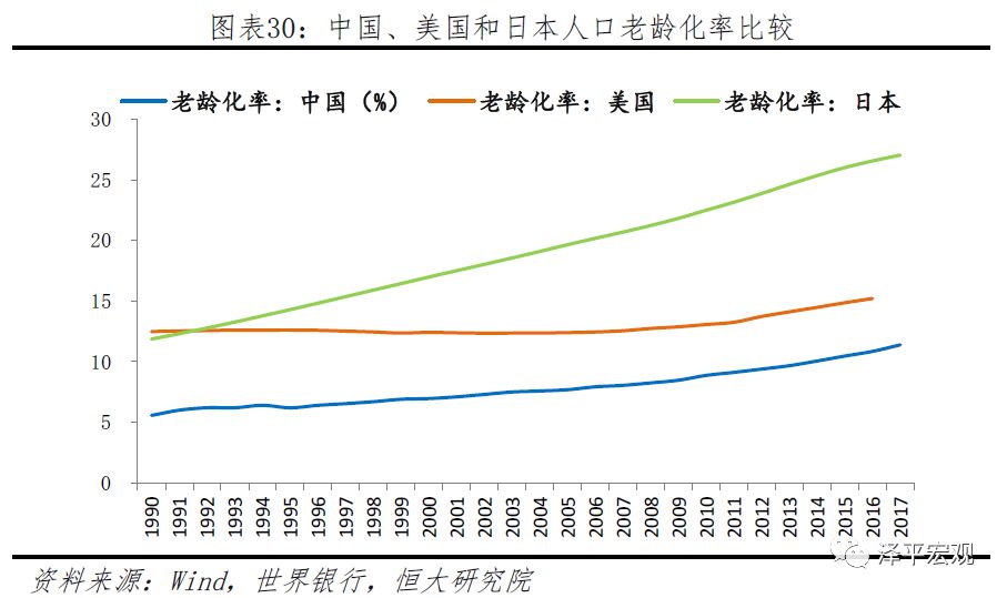 中美经济情况对比,中美综合经济实力对比