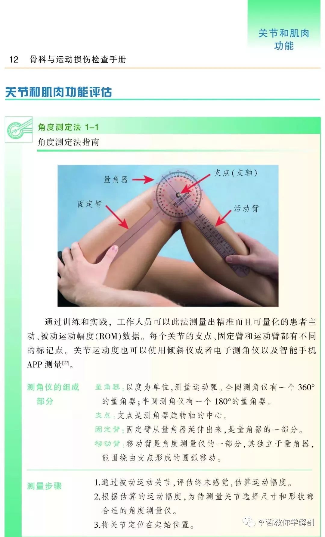 好书推荐｜《骨科与运动损伤检查手册》一本康复医生必须标配的书籍