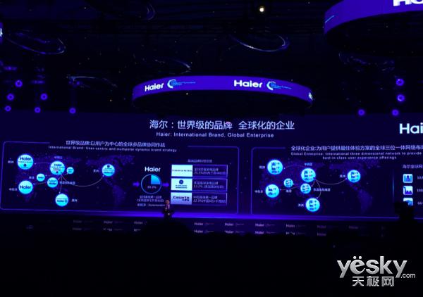 先有美的还是先有海尔,先有海尔兄弟还是先有海尔集团