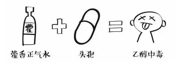 九种对症药物,这5大用药注意事项要牢记