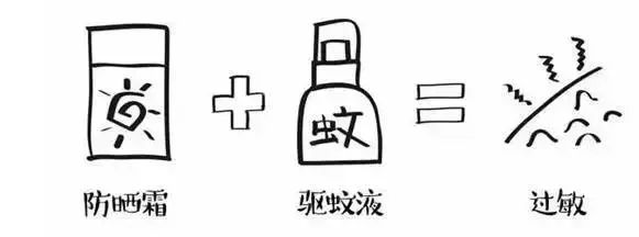 九种对症药物,这5大用药注意事项要牢记