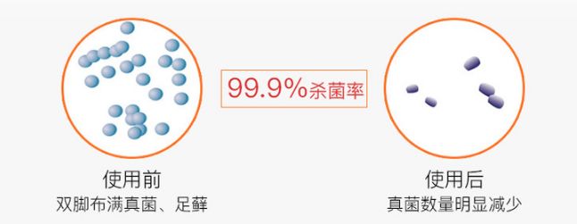 去脚臭的足皂,防脚臭洗脚皂