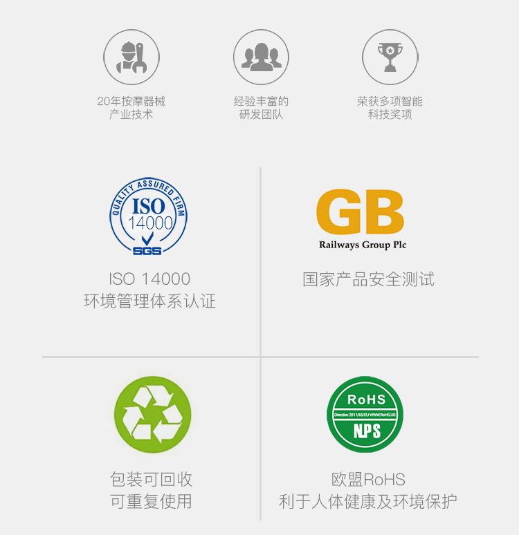 旅行颈椎专用枕,旅行颈椎枕推荐