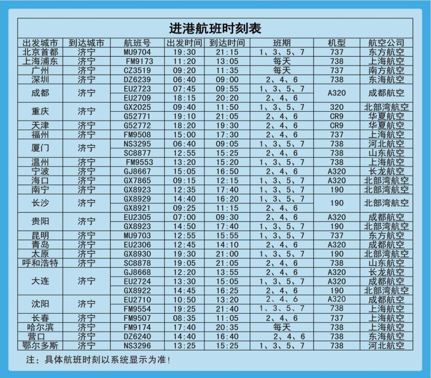娴庡畞鏂板鑸彮,娴庡畞鏈哄満鎹㈠鑸彮