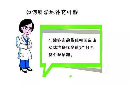 叶酸到底是吃药还是食物,叶酸的用量有什么讲究