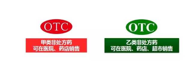 饮酒吃药会致命?是真的!平常吃药也需“正确姿势”!