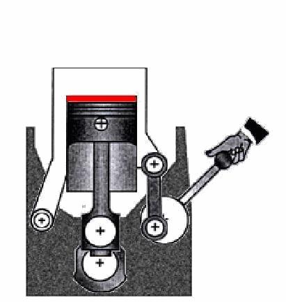 超全的汽车零部件工作原理动态图,汽车零部件解析图超清