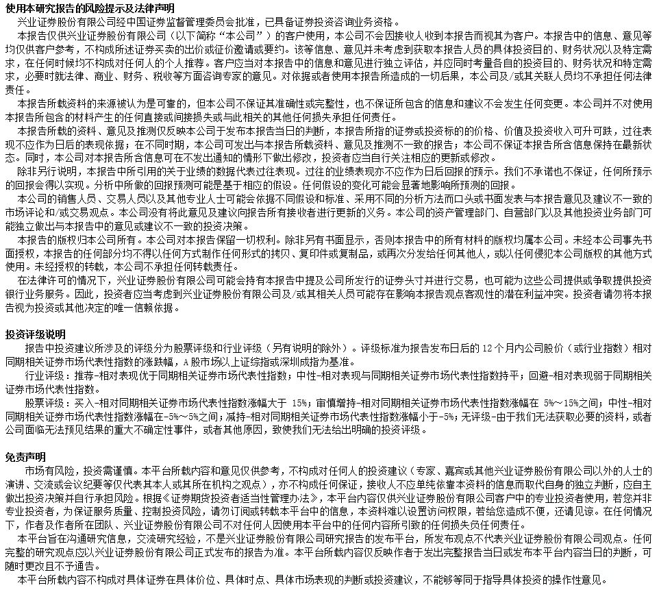 【兴业定量任瞳团队】每日资讯20190325