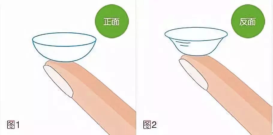 只要一个小动作，秒变电眼直男斩，一般人我不告诉ta！