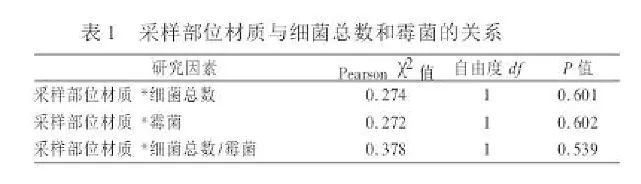女孩意外得病母亲知道真相后悔,女童身体患重病妈妈哭诉