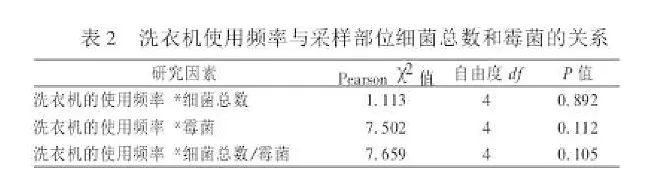 女孩意外得病母亲知道真相后悔,女童身体患重病妈妈哭诉