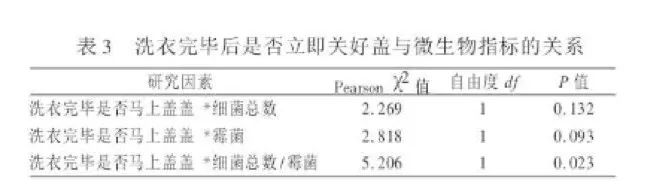 女孩意外得病母亲知道真相后悔,女童身体患重病妈妈哭诉