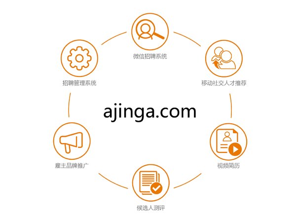 菁客招聘,菁客招聘信息网