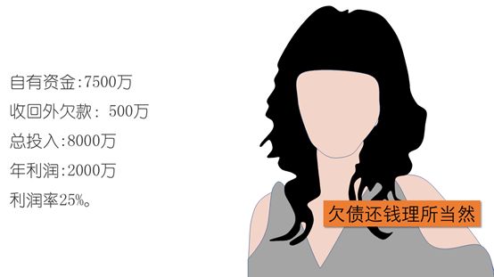 怎么靠工程赚钱,工程怎么干最赚钱