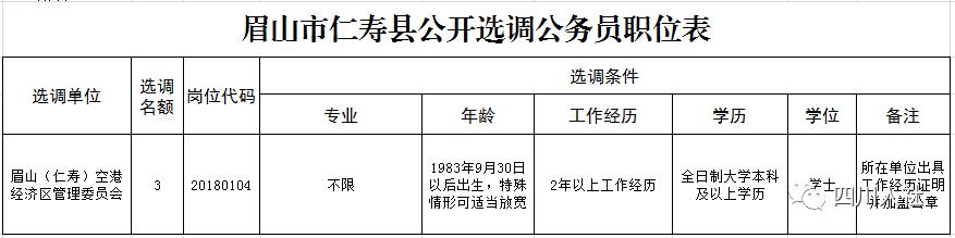 四川人事考试信息,四川人事考试信息表在哪里