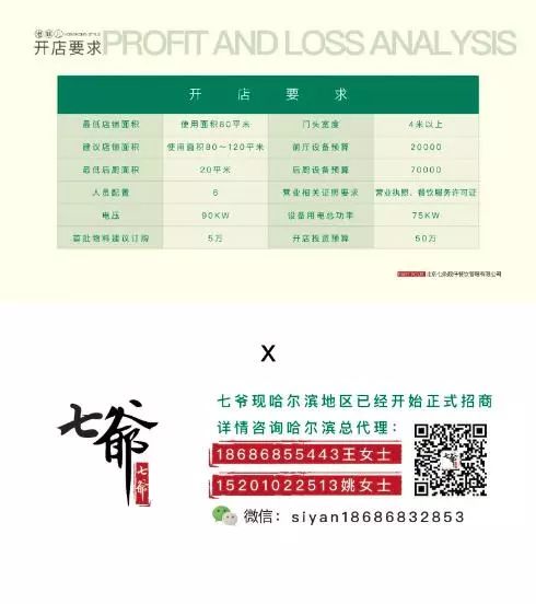 陈小春的店铺在哪里,陈小春古惑仔山鸡重出江湖