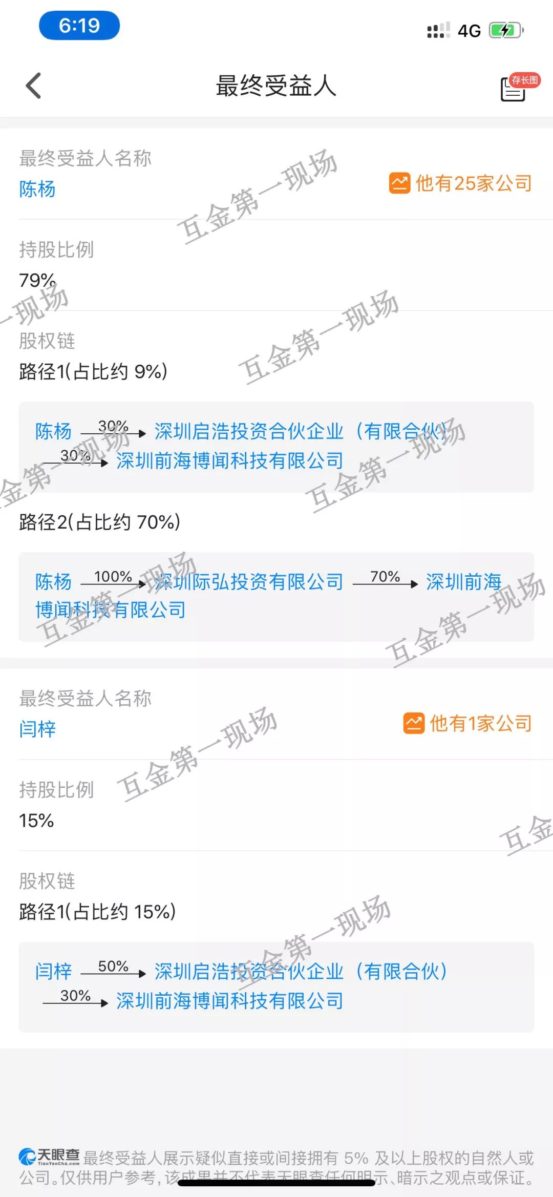 万盈金融近况,万盈金融1月最新情况