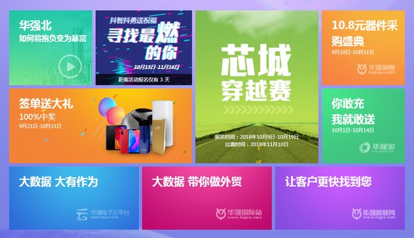 华强电子网15周年,华强电子网20周年