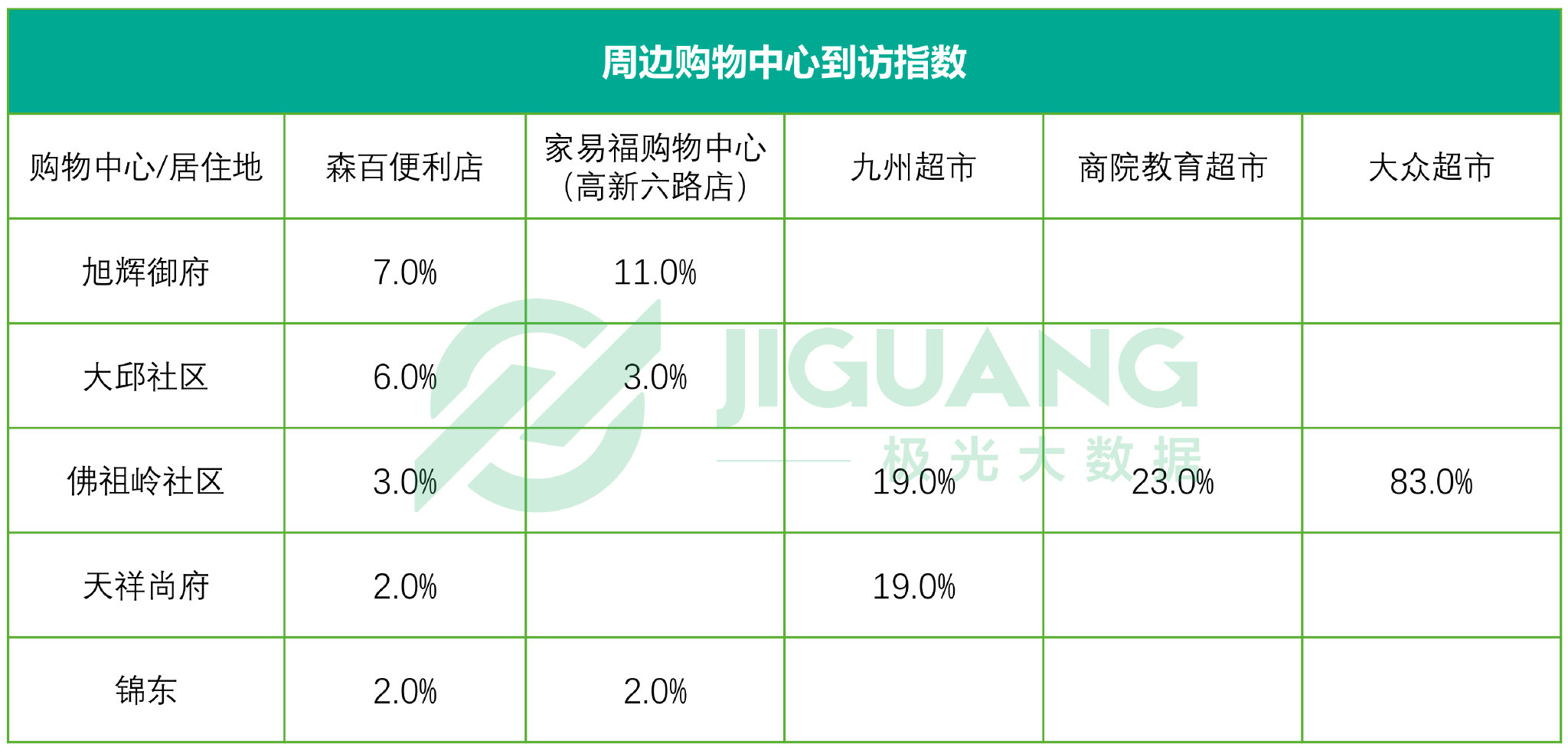 极光大数据：富士康员工热衷“吃鸡”手游、喜欢听歌