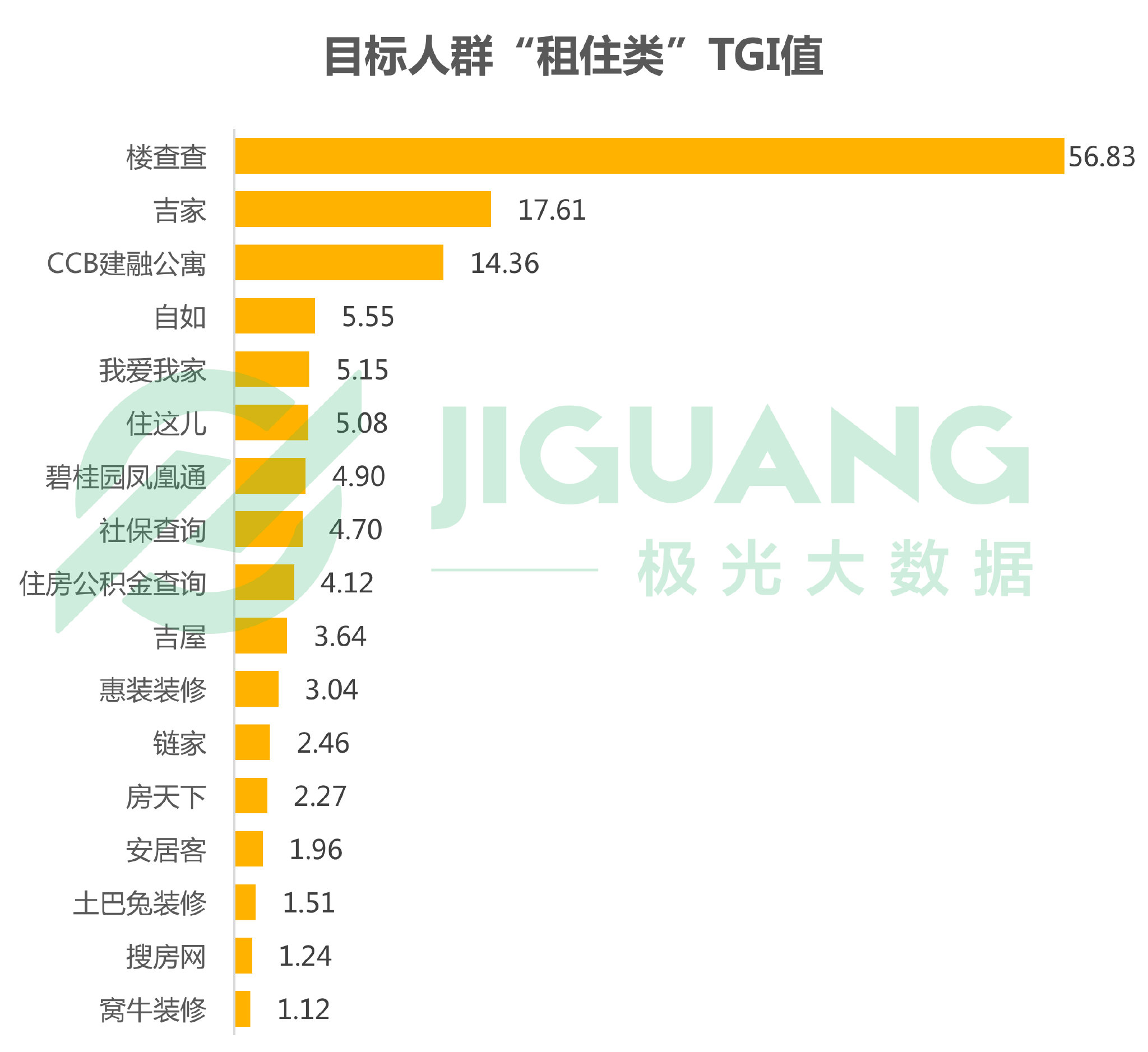 极光大数据：富士康员工热衷“吃鸡”手游、喜欢听歌