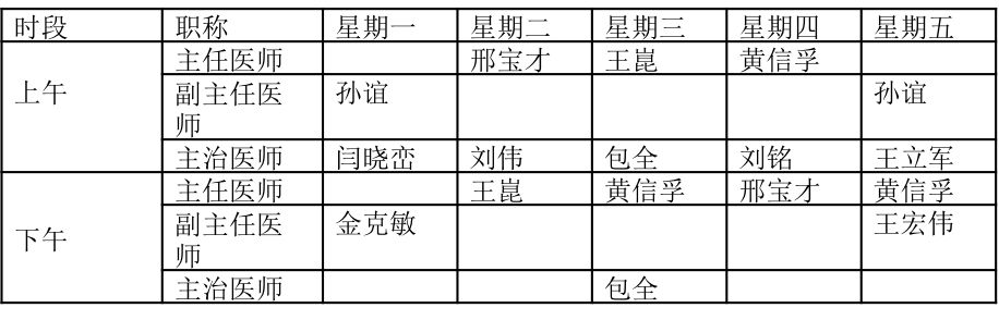 肿瘤化疗药物性肝损伤诊治指南,化疗对弥漫性肝损伤有影响吗