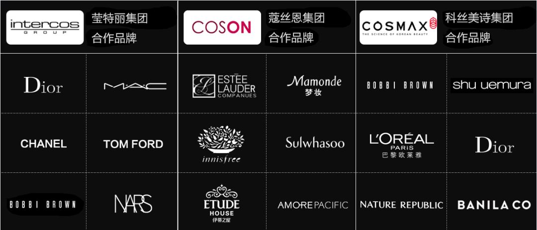 我准备的这10000支口红福利，男女通杀