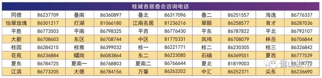 佛山有房能在广州申请公租房吗,佛山公租房最新消息