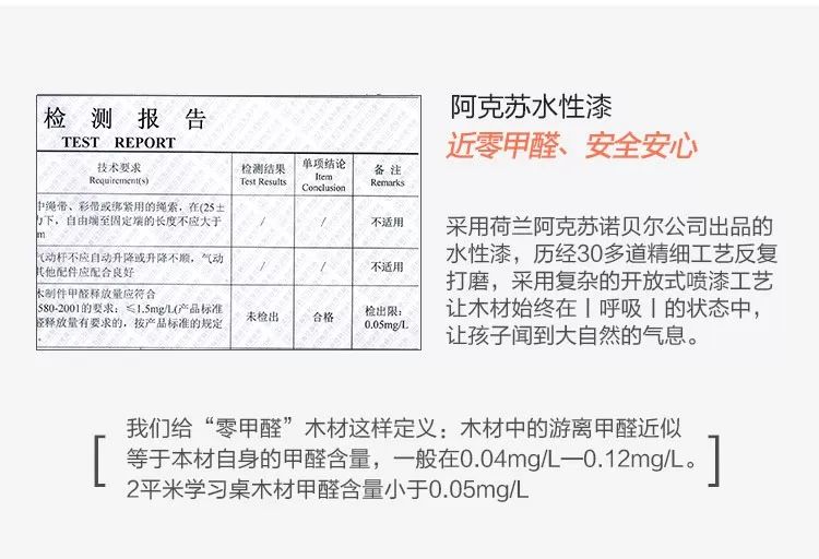 一年半了，还是喜欢这个得了最高设计奖的学习桌，陪伴孩子从3岁到18岁，开学季赠书包