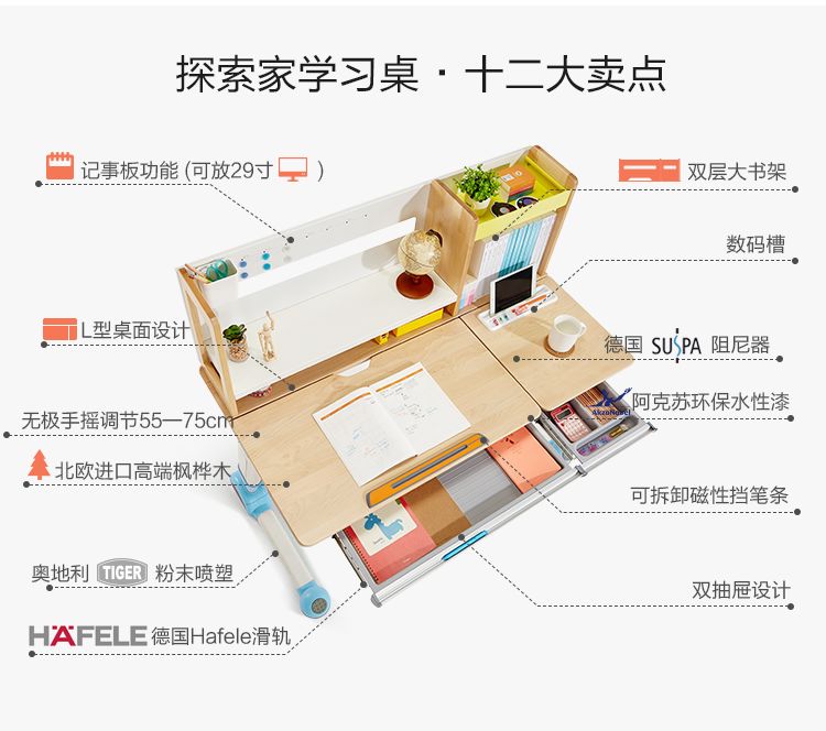 一年半了，还是喜欢这个得了最高设计奖的学习桌，陪伴孩子从3岁到18岁，开学季赠书包