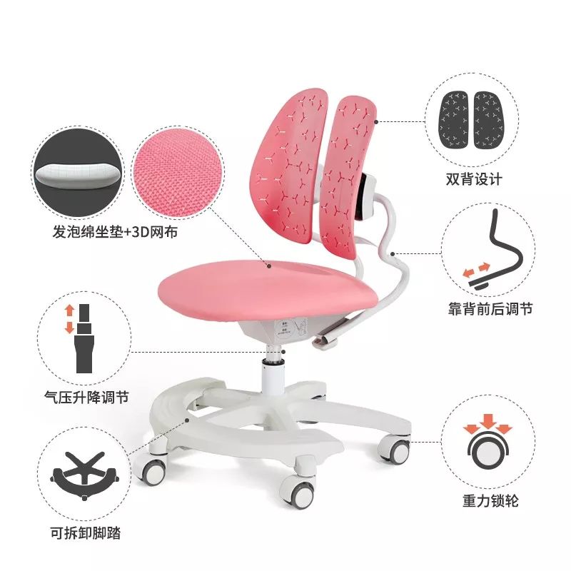 一年半了，还是喜欢这个得了最高设计奖的学习桌，陪伴孩子从3岁到18岁，开学季赠书包