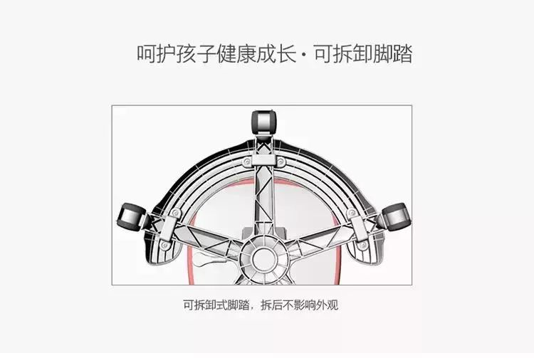 一年半了，还是喜欢这个得了最高设计奖的学习桌，陪伴孩子从3岁到18岁，开学季赠书包