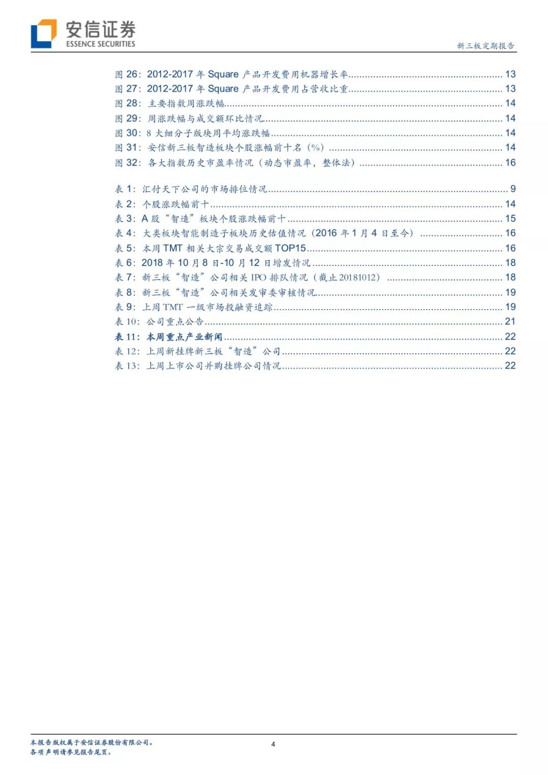 智造安信三板｜Square上市第三年，第三方支付Tenbagger怎样炼成？「诸海滨团队」