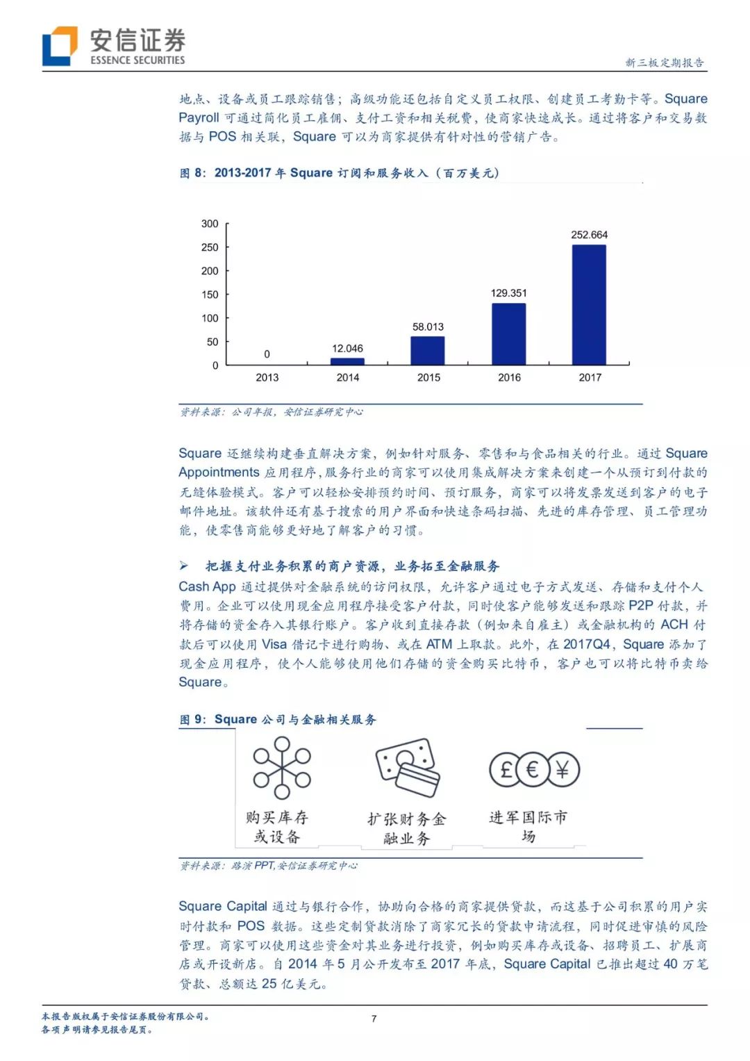 智造安信三板｜Square上市第三年，第三方支付Tenbagger怎样炼成？「诸海滨团队」