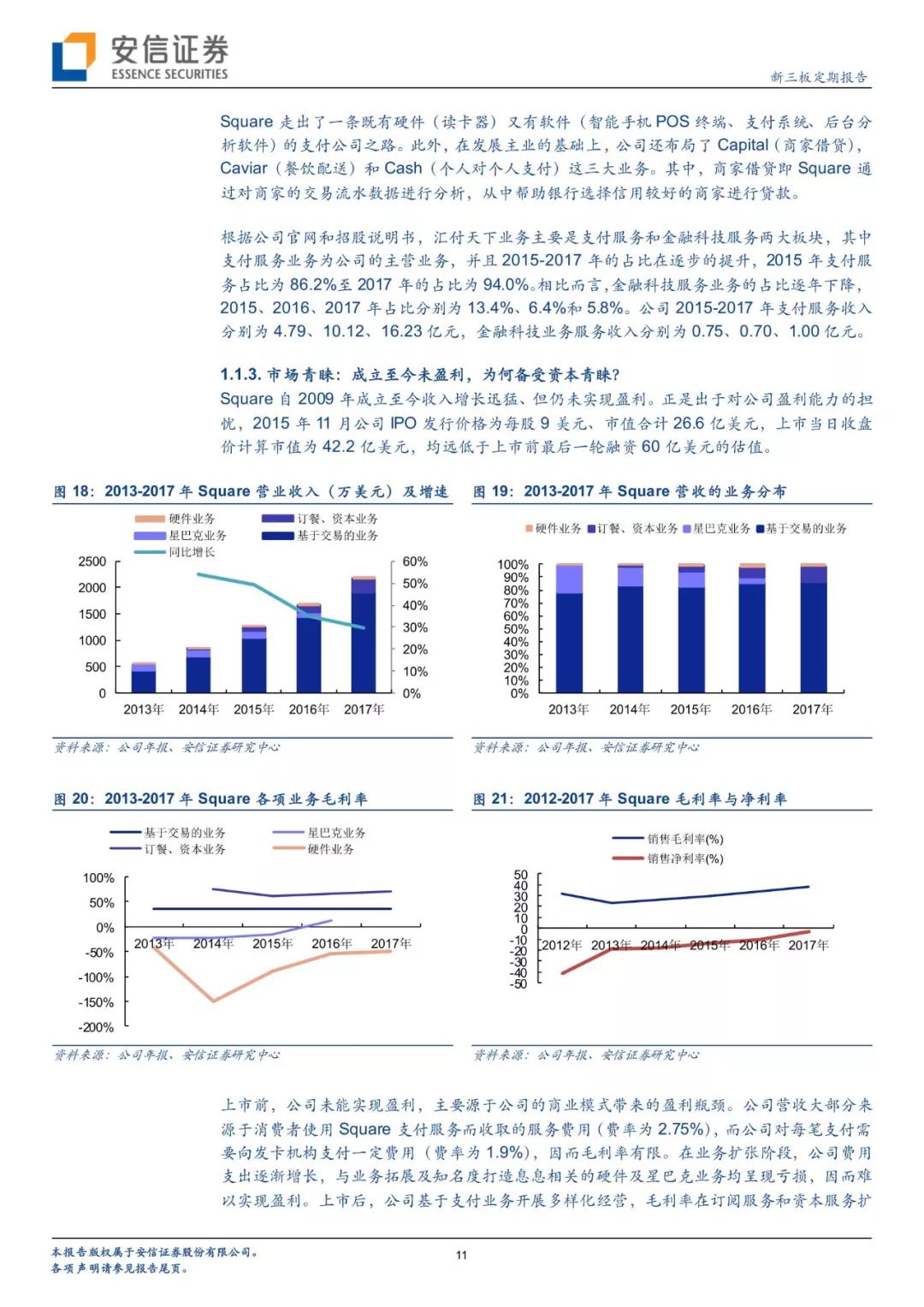 智造安信三板｜Square上市第三年，第三方支付Tenbagger怎样炼成？「诸海滨团队」