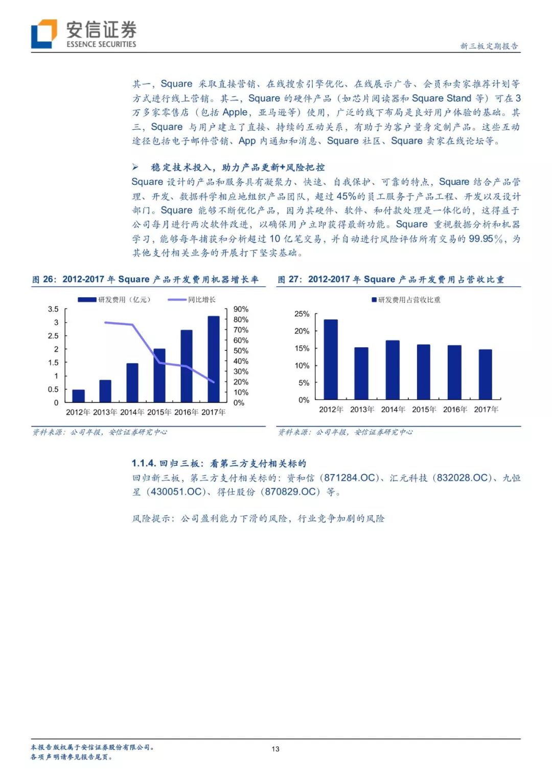 智造安信三板｜Square上市第三年，第三方支付Tenbagger怎样炼成？「诸海滨团队」