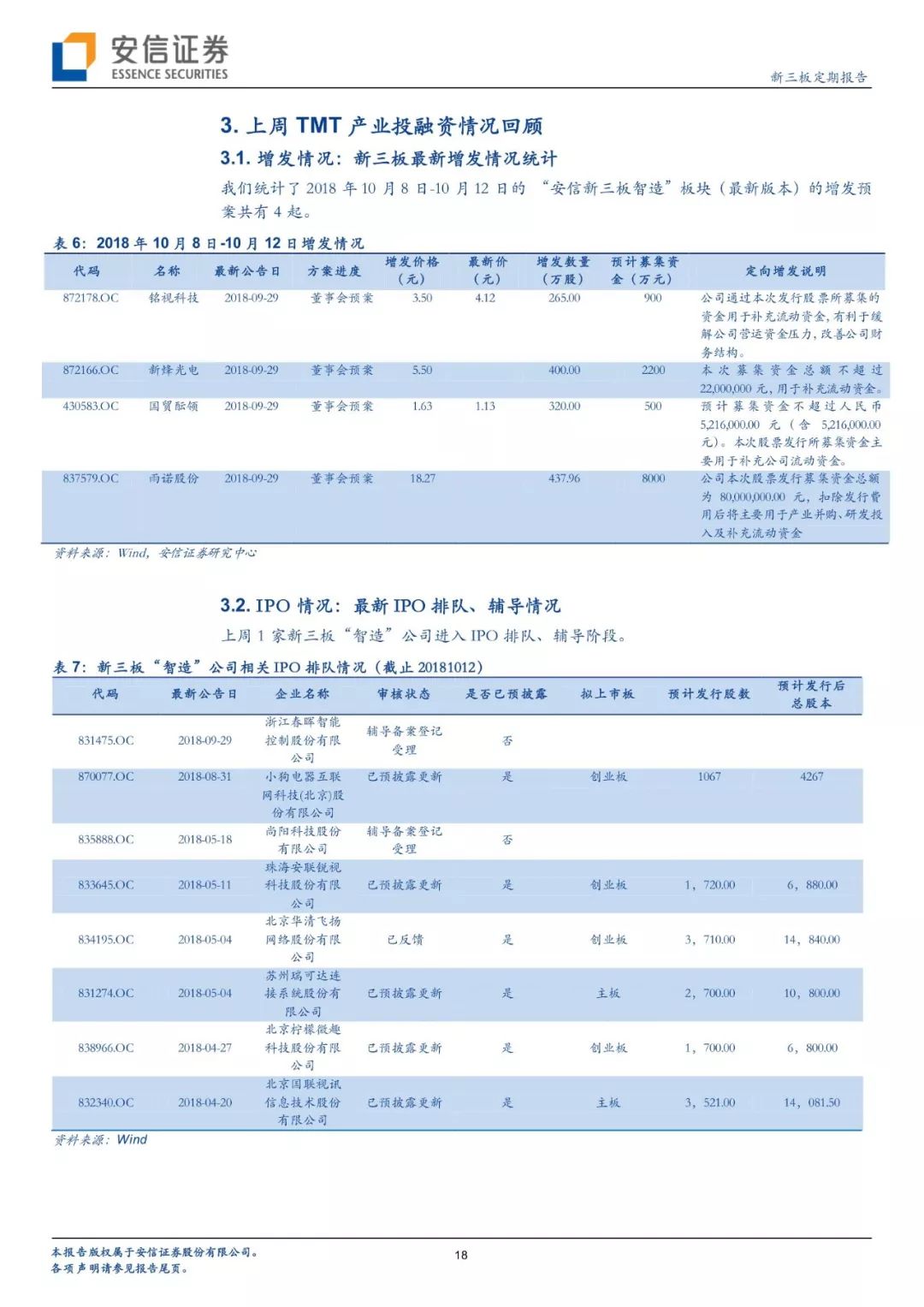 智造安信三板｜Square上市第三年，第三方支付Tenbagger怎样炼成？「诸海滨团队」