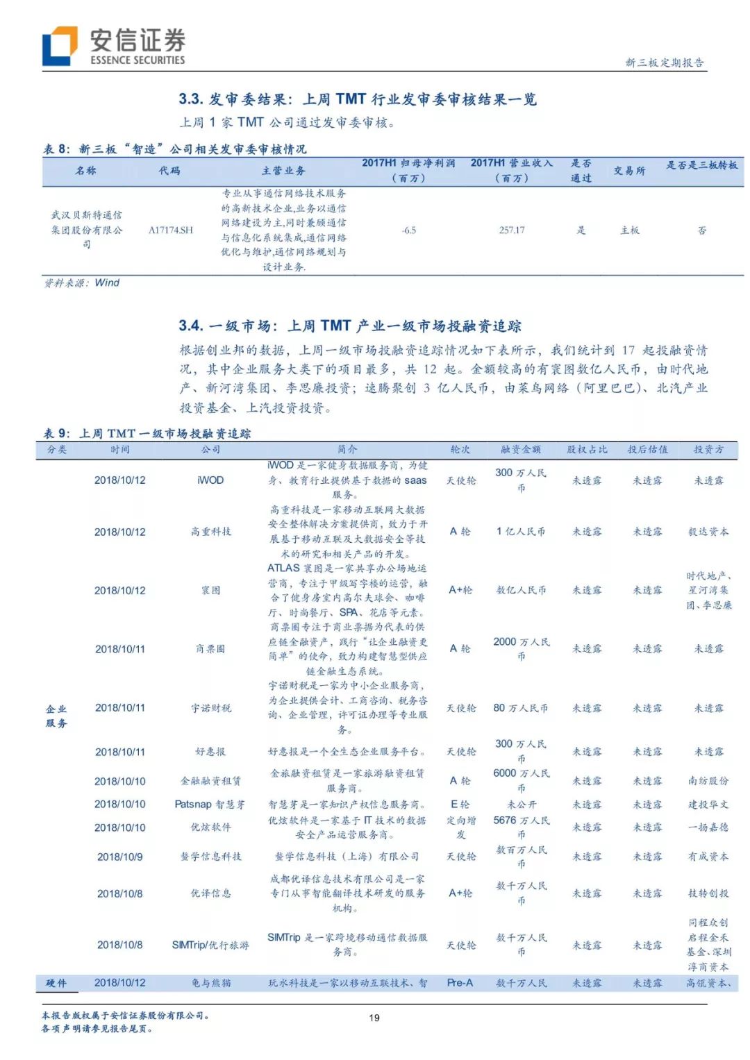 智造安信三板｜Square上市第三年，第三方支付Tenbagger怎样炼成？「诸海滨团队」