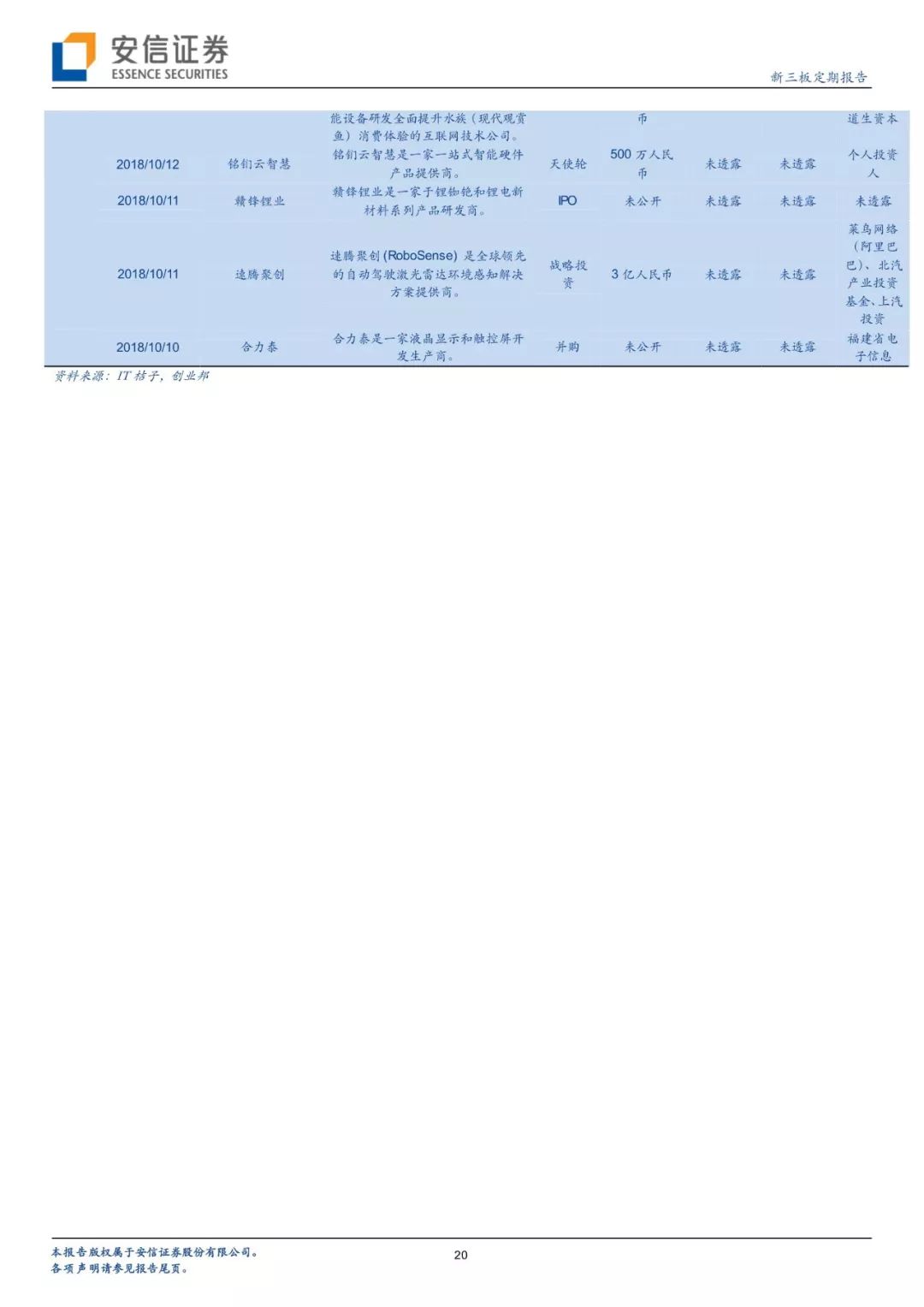 智造安信三板｜Square上市第三年，第三方支付Tenbagger怎样炼成？「诸海滨团队」