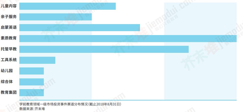 2023教育蓝皮书,2018教育蓝皮书首篇