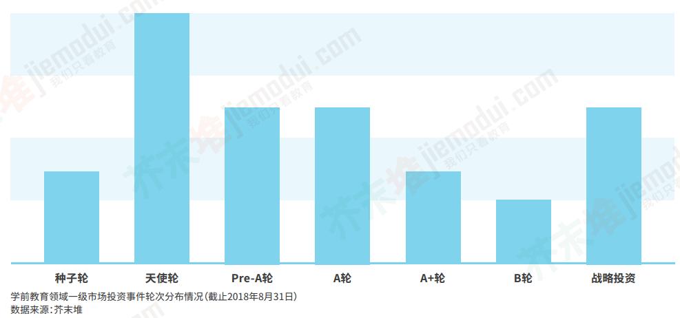 2023教育蓝皮书,2018教育蓝皮书首篇