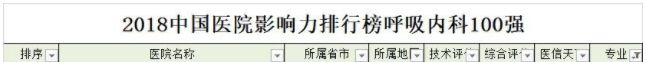 全国医院100强名单南京,南京第一医院和省人民医院哪个好